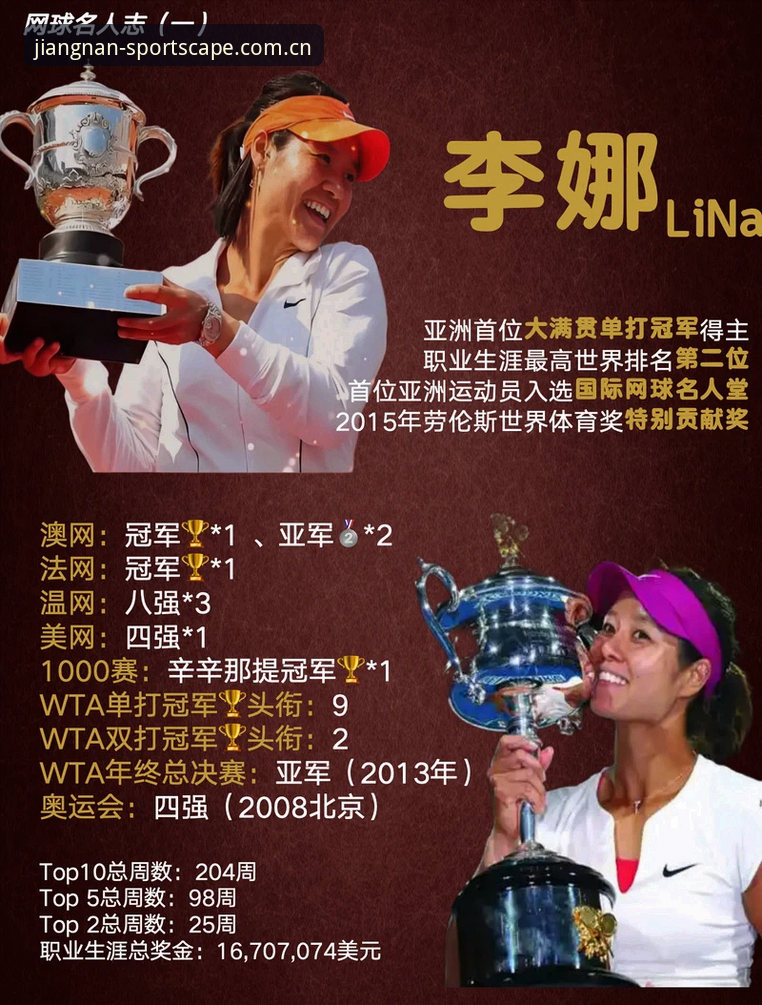 江南体育中国站CN入口使用技巧 法网女单决赛新王诞生:05后首冠解析